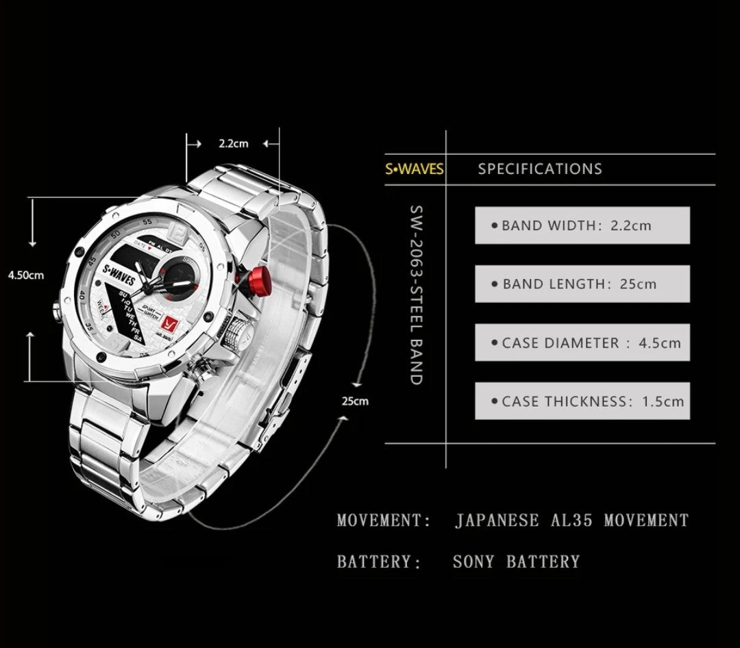 S WAVES WATCH