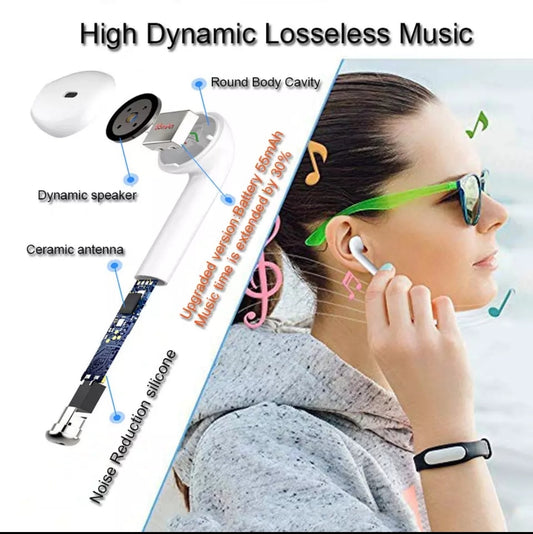 AURICULARES BLUETOOTH i7s TWS